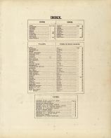 Index, Chenango County 1875